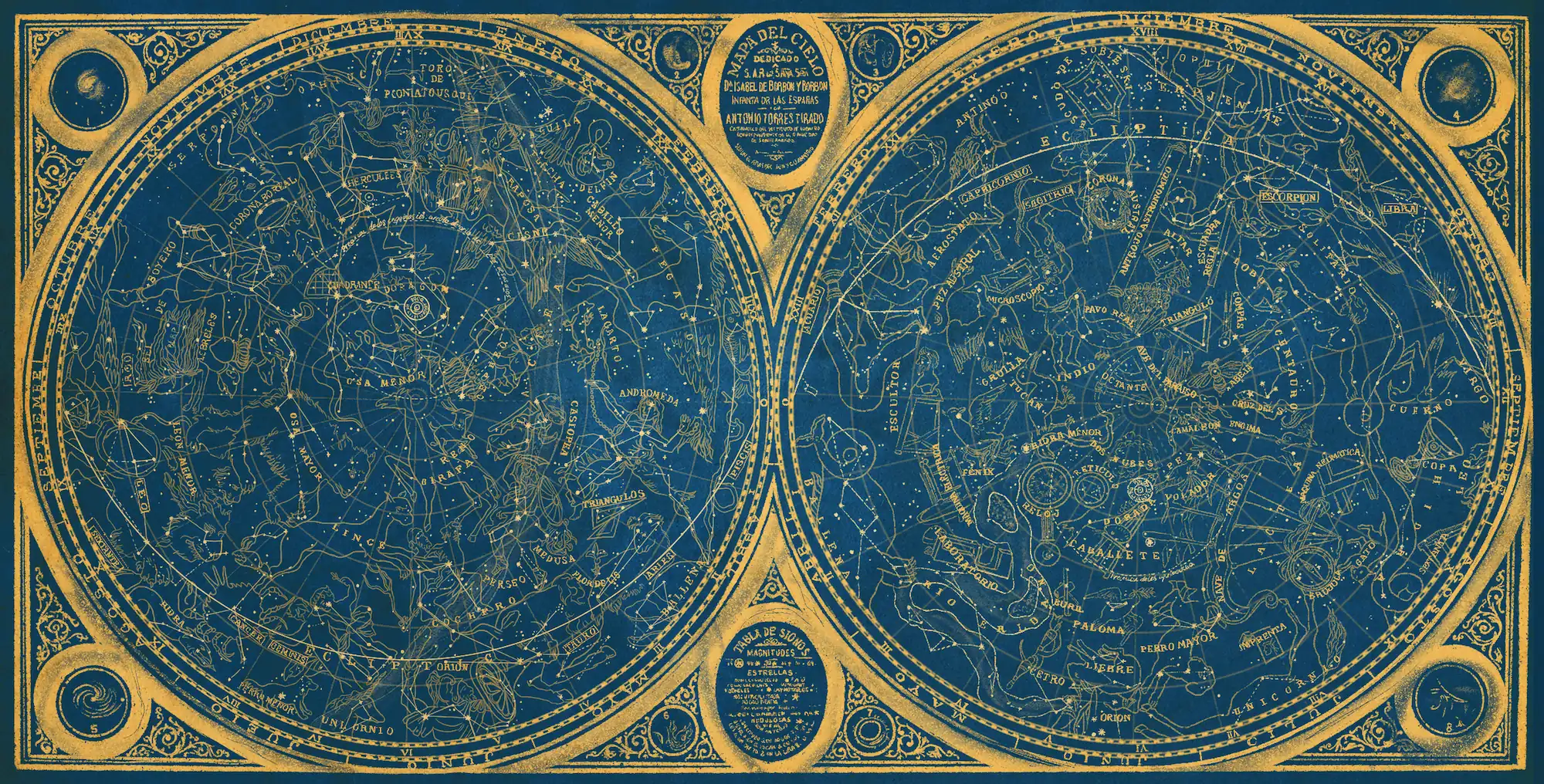 mapa-del-cielo Mapa del cielo y sus constelaciones, original de Antonio Torres en 1938.