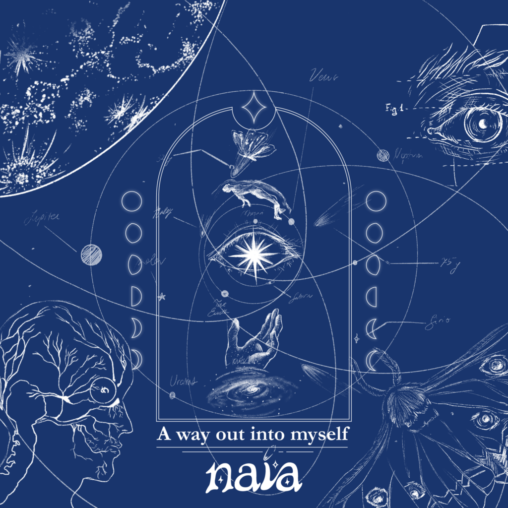 Ilustraciones de estilo astronómico y científico, dibujado en línia blanca sobre azul marino.